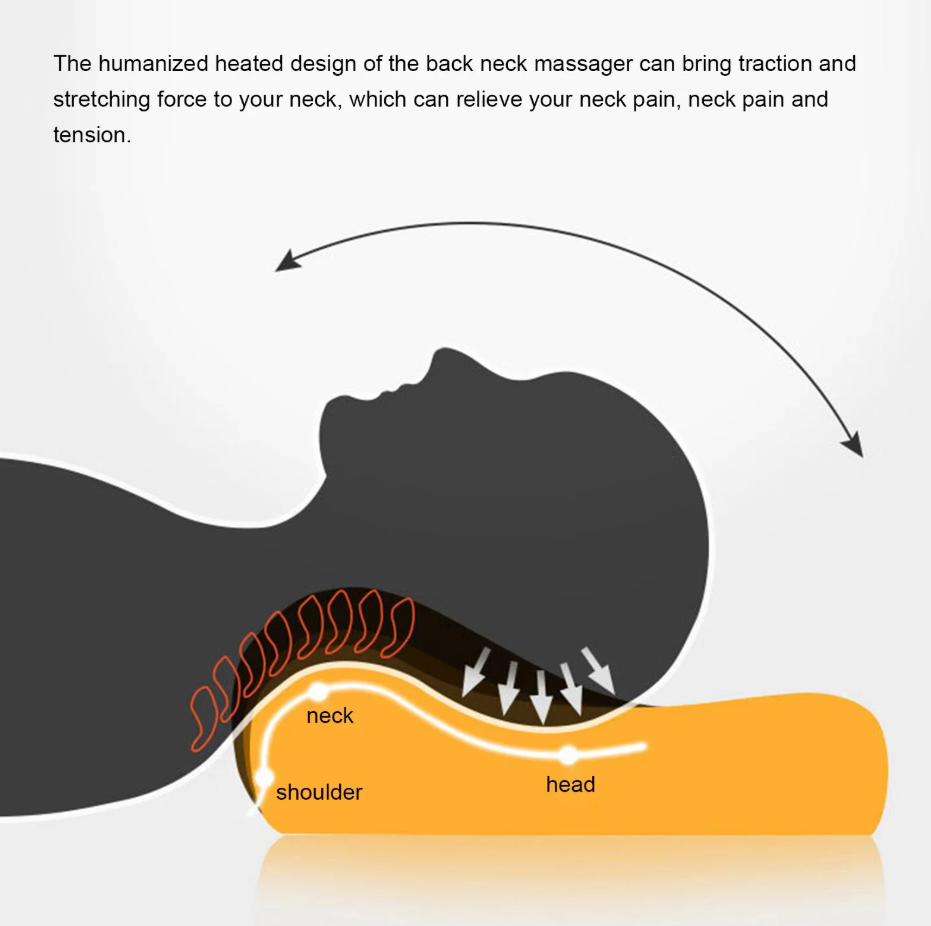 Multi-Functional Neck & Shoulder Massager – Deep Kneading with Heat, Adjustable Back & Cervical Pain Relief