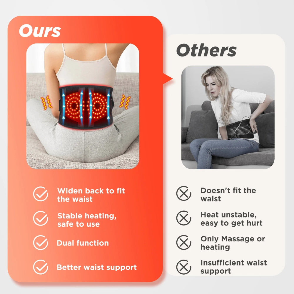 Comparison of a waist massager labeled 'Ours' with other options labeled 'Others'.