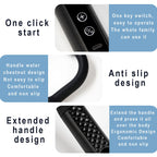 Product with features highlighted on a white background