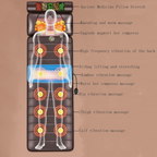 Massage mat with labeled massage points and features on a brown background