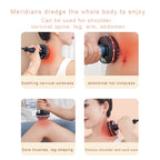 Electric Gua Sha Massager – Heated Microcurrent Body Brush for Lymphatic Drainage & Cellulite Care