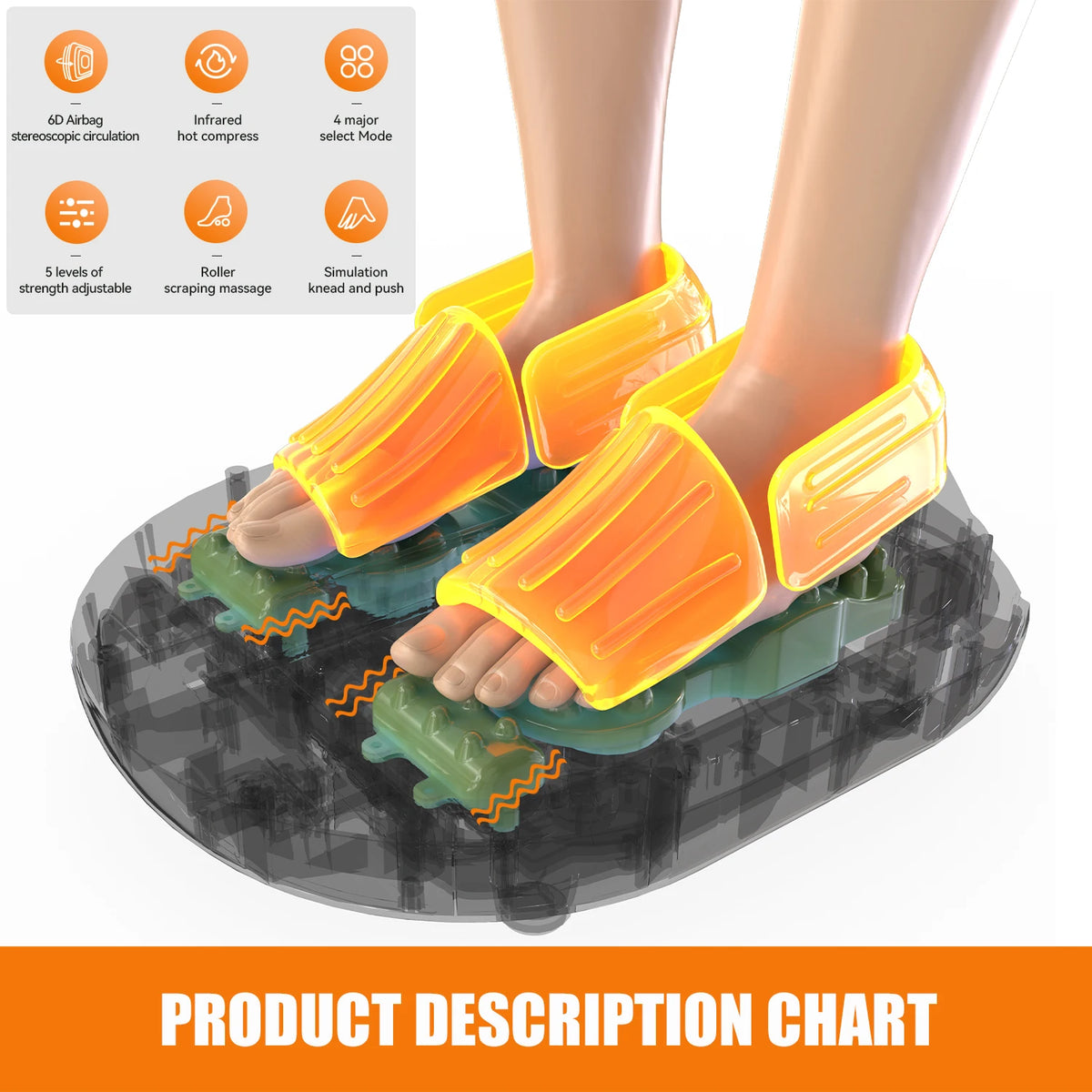 Electric Foot Massager with Air Compression & Heat – 6D Kneading Roller, 4 Modes & 5 Intensity Levels