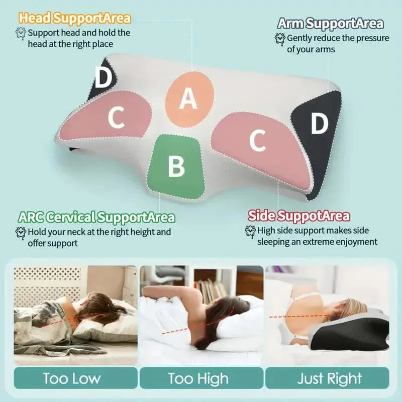 Butterfly Memory Foam Neck Pillow – Orthopedic Cervical Support, Slow Rebound, Ergonomic Sleep Comfort
