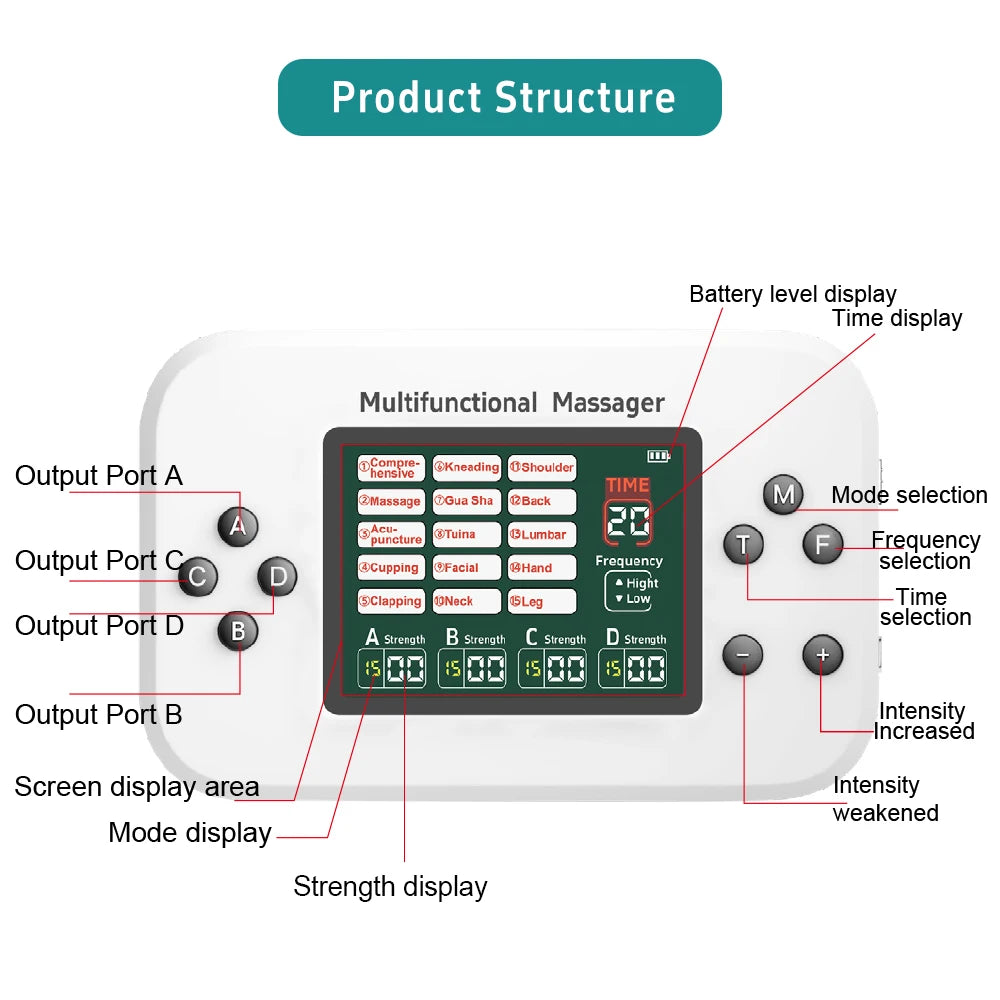 EMS TENS Muscle Stimulator – 15 Modes & 30 Intensity Levels Digital Therapy Device with 4 Channels