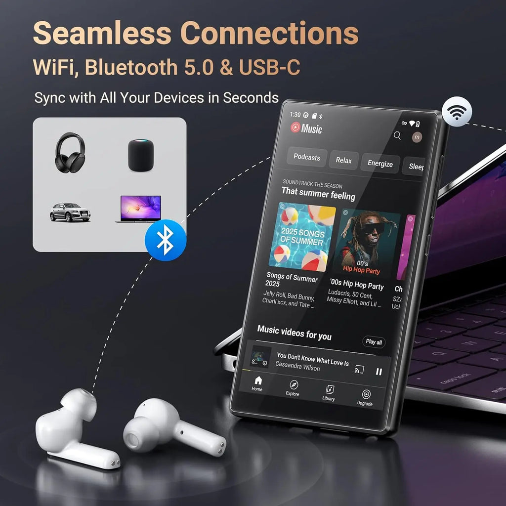 5” Android 13 MP3/MP4 Player with 128GB Storage – WiFi & Bluetooth Touchscreen Music Player with Apps