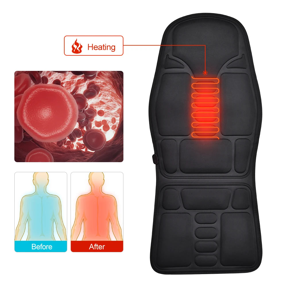 Heated Massage Chair Pad – Full Back & Neck Vibration Cushion with Lumbar Support for Home & Car