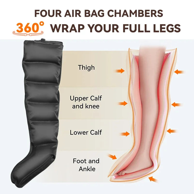 Air Compression Leg & Foot Massager Boots – Smart 360° Circulation Therapy with Adjustable Modes