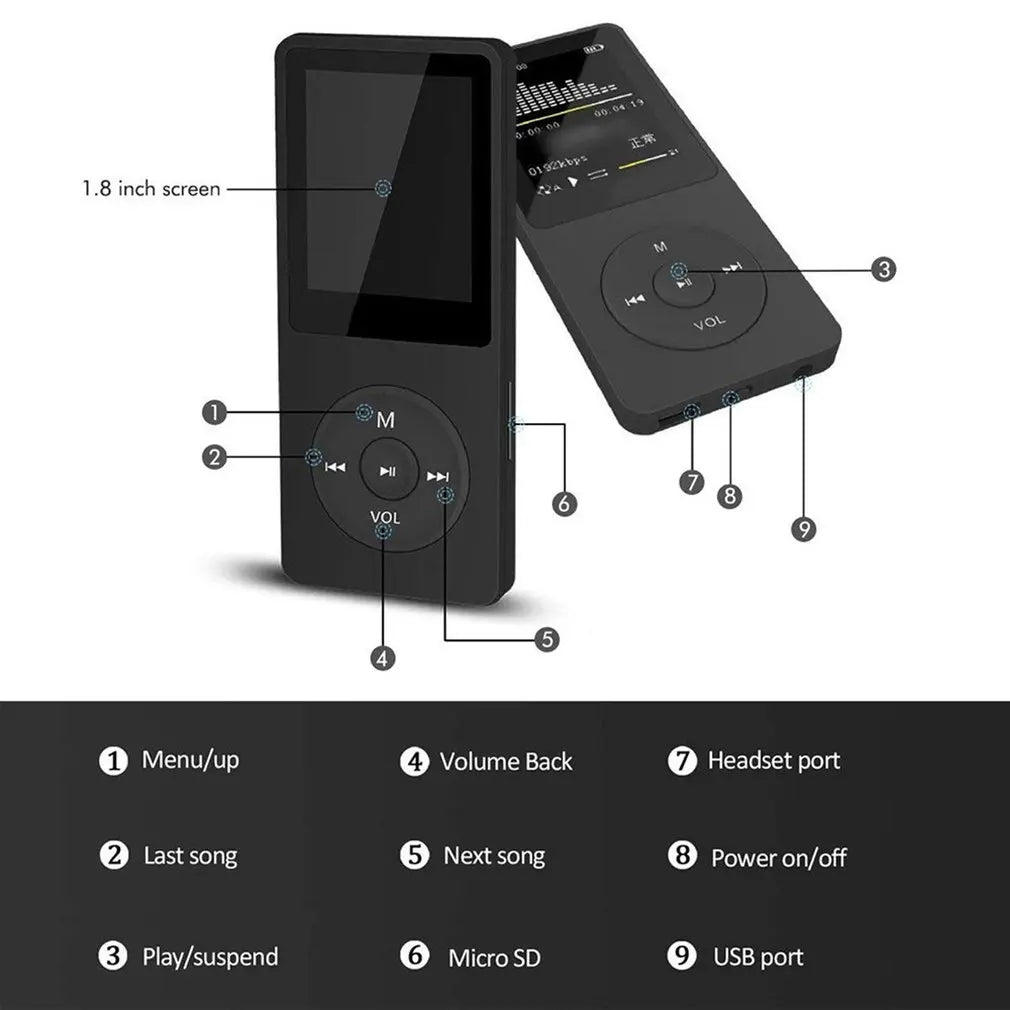 Portable MP3/MP4 Player with LCD Screen – FM Radio, Voice Recorder & HiFi Music Player
