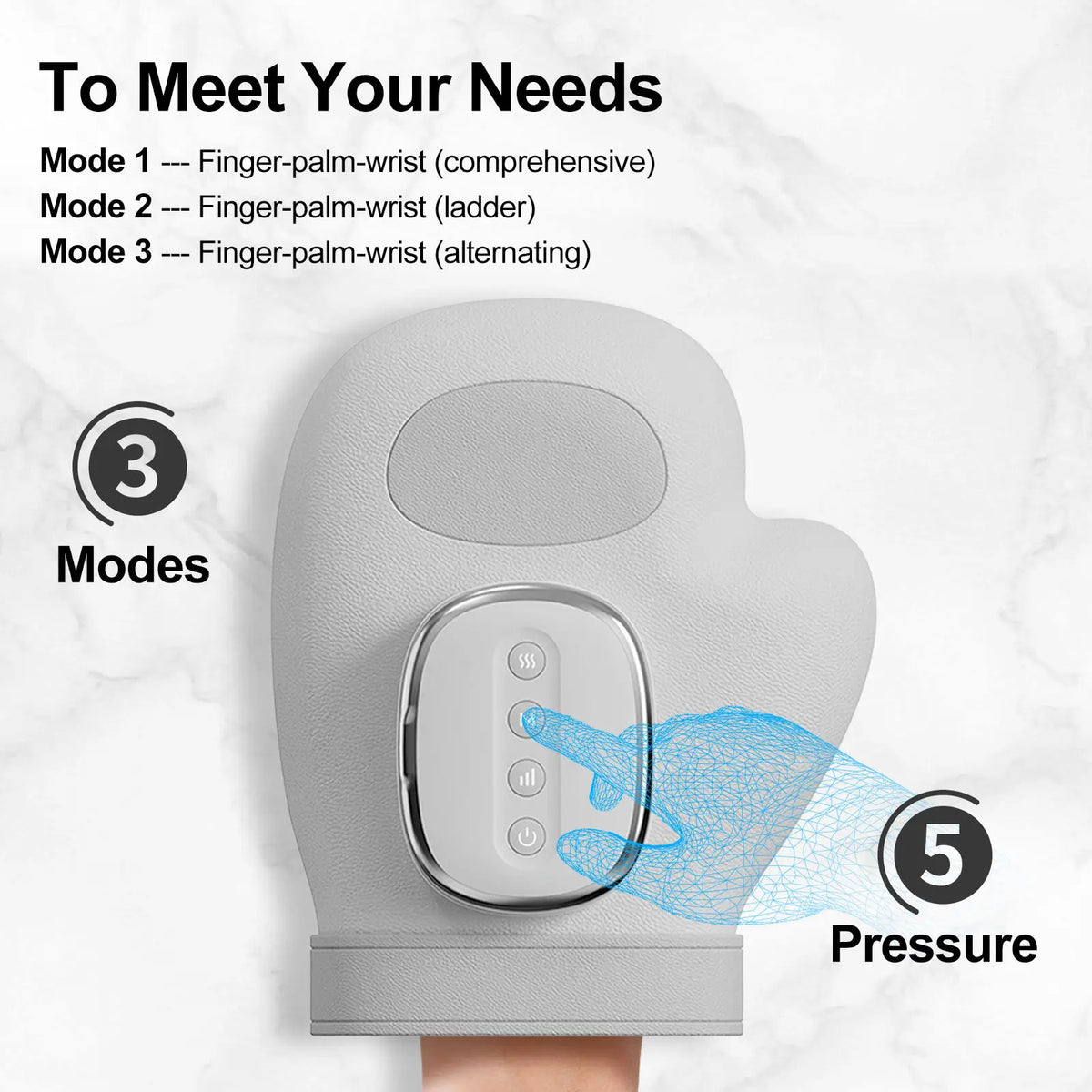 Wireless Hand Massager with Heat – Air Compression Palm & Finger Therapy for Pain Relief