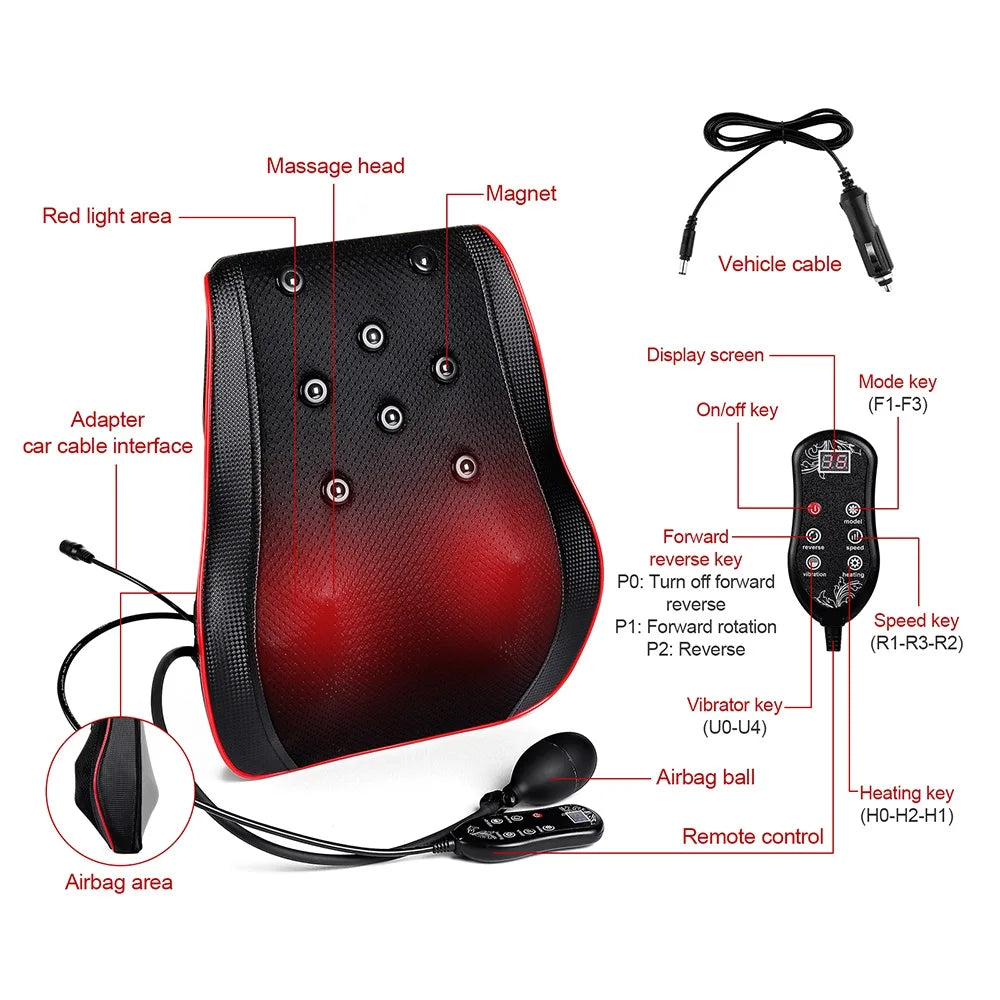 Back & Neck Massage Pillow with Lumbar Support – Deep Kneading Cushion for Chair & Car Use
