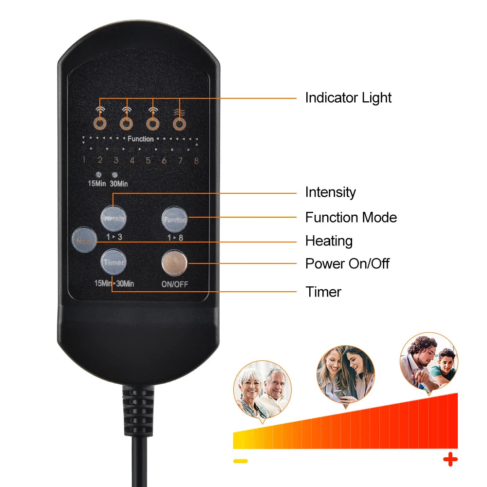 Heated Massage Chair Pad – Full Back & Neck Vibration Cushion with Lumbar Support for Home & Car