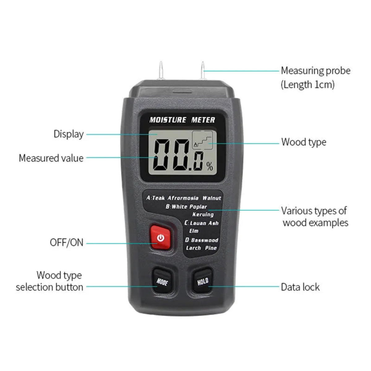 Wood moisture meter diagram showing the pin probes, LCD display, power button, wood-group selector and hold function.