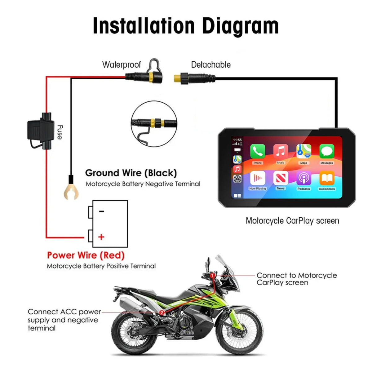 Supplier wiring illustration for the motorcycle display showing the fused power harness and connector; follow the supplied installation instructions